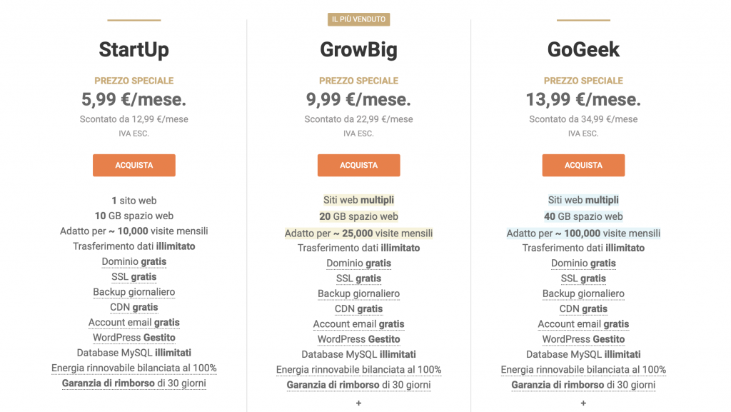 SiteGround-1-1024x577 Come aprire un blog e perché