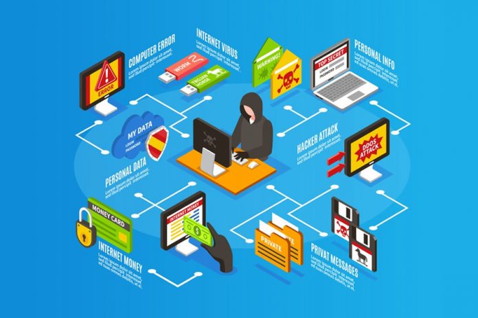 02-internet-hacker-infographics_1284-19637-696x464-1 Perché torniamo a parlare della challenge Blue Whale?