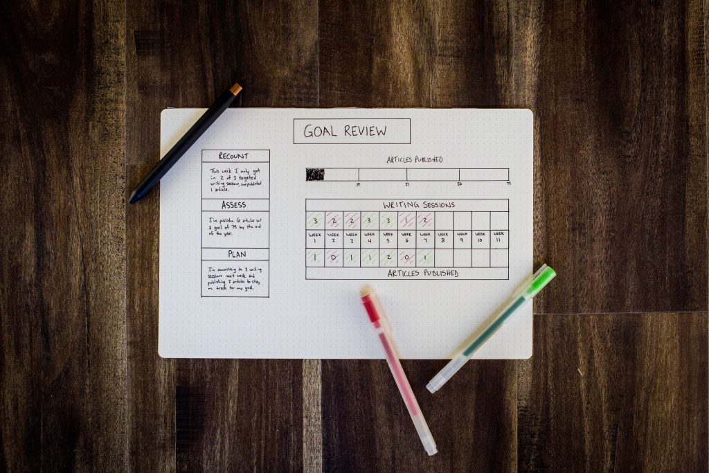 self-care-benessere-e-crescita-personale-1-1024x683 Come il bullet journal può darti una vita migliore